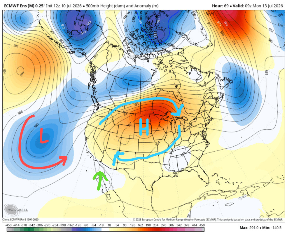 Flow pattern for the upcoming monsoon, valid July 13, 2026