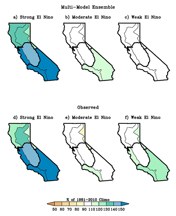 Modeled and observed California precipitation response to strong, moderate, and weak El Niño events