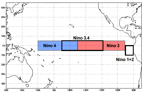 El Niño regions